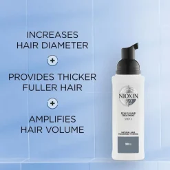 System 2 Scalp Treatment for Thinning Hair 100ml