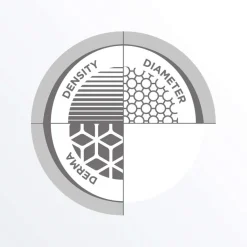 System 2 Scalp Treatment for Thinning Hair 100ml