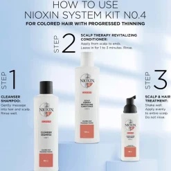 System 4 Scalp Treatment for Colored Thinning Hair 100ml