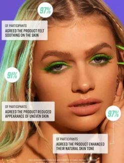 Technocolor Emerald Face Self Tan Serum 50ml