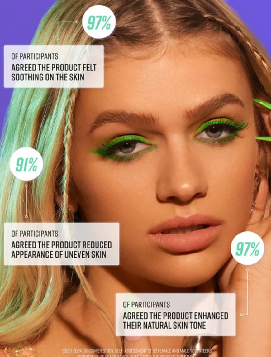 Technocolor Emerald Face Self Tan Serum 50ml