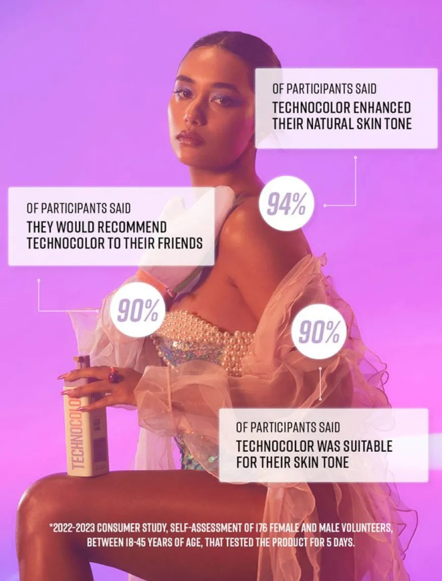 Technocolor Magenta 1 Hour Express Self Tanning Foam 200ml