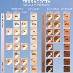 Terracotta Concealer 3.5N 11,5g