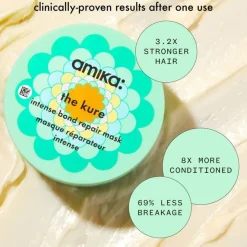 The Kure Bond Repair Mask 250ml