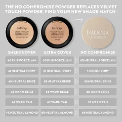 The No Compromise Matte Longwear Powder 67 Warm Tan 7g