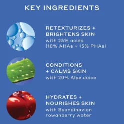 Transform Dewtopia 25% Acid Flash Facial 50ml