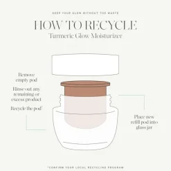 Turmeric Glow Moisturizer 50ml