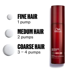 Ultimate Repair Protective Leave In 95ml