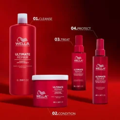 Ultimate Repair Shampoo 1000ml