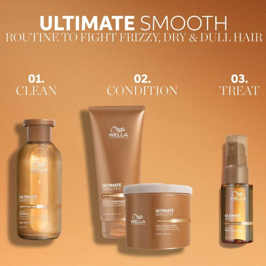 Ultimate Smooth Mask 500ml