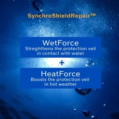 UV Tanning Compact Foundation SPF 10 Honey 12g