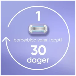 Venus Extra Smooth Swirl Razor