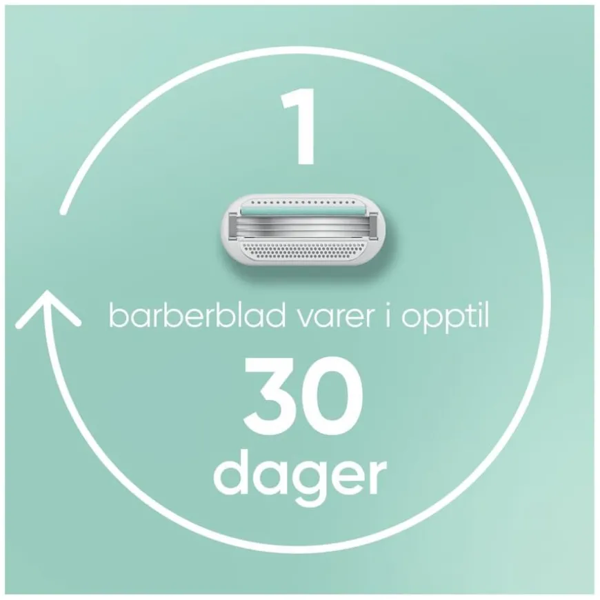 Venus Smooth Sensitive Razor Blades 4pcs