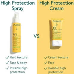 Vinosun Invisible High Protection Spray SPF30 150ml