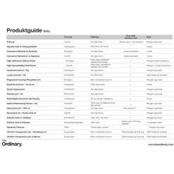 Vitamin C Suspension 30% In Silicone 30ml
