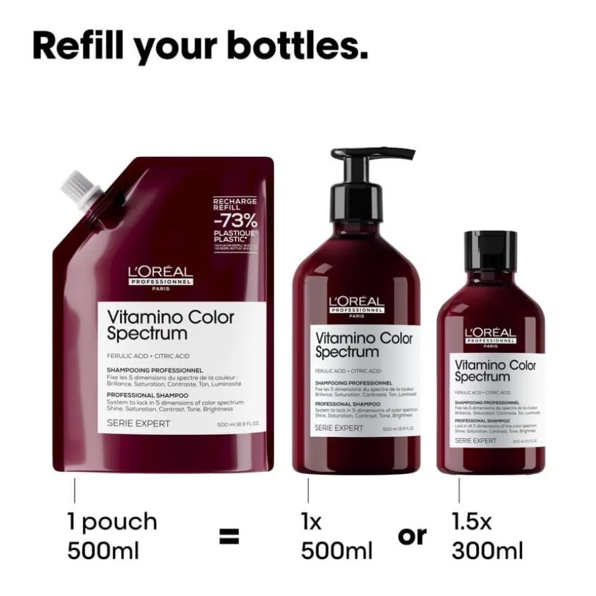 Vitamino Color Spectrum Shampoo Refill Pouch 500ml