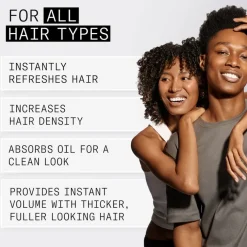 Volumizing Dry Shampoo 180ml