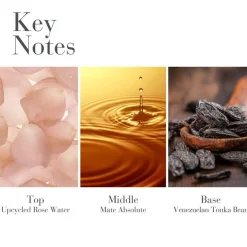 White Tea Eau De Parfum 30ml