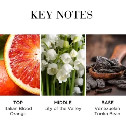 White Tea Eau Fraiche Eau De Toilette 30ml