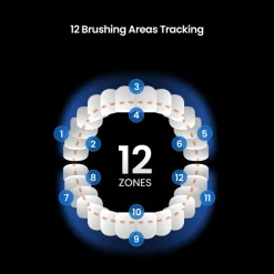 X Pro 20 Electric Toothbrush White